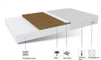 Gastermatras 80x160 cm - Polyether T25 met airco circulat..., Huis en Inrichting, Ophalen of Verzenden, Nieuw