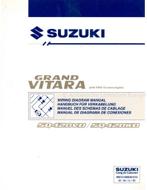 2003 SUZUKI GRAND VITARA (RHW 16V MOTOR) ELECTRISCHE SCHEMA, Auto diversen, Handleidingen en Instructieboekjes