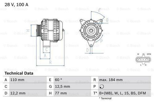 Dynamo / Alternator, Auto-onderdelen, Motor en Toebehoren, Nieuw, Ophalen of Verzenden