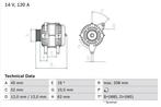 Dynamo / Alternator ALFA ROMEO 156 (1.9 JTD,1.9 JTD 16V,2..., Auto-onderdelen, Nieuw, Ophalen of Verzenden