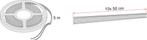 Fiamma LED Strip Kit F80, Nieuw