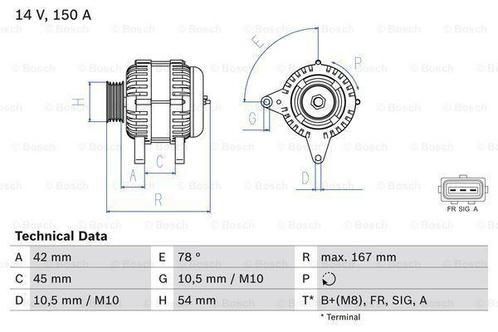 Dynamo / Alternator FORD FIESTA V (1.6 TDCi), Auto-onderdelen, Motor en Toebehoren, Nieuw, Ophalen of Verzenden