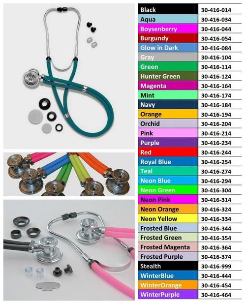 Stethoscoop multifunctioneel ST-SQ15X -Groen, Diversen, Verpleegmiddelen, Nieuw, Verzenden