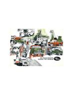 1971 LAND ROVER SERIES III BROCHURE NEDERLANDS, Boeken, Nieuw, Author