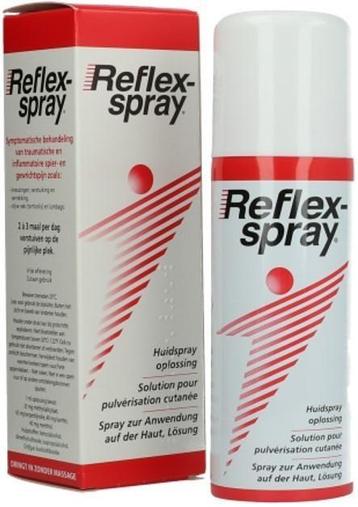 Reflexspray beschikbaar voor biedingen