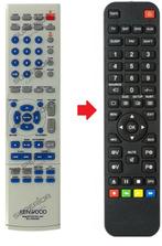 Kenwood RC-R0630E afstandsbediening, Verzenden, Nieuw