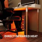 Sinji Elektrische Kachel – Infrarood Verwarmingspaneel –, Verzenden