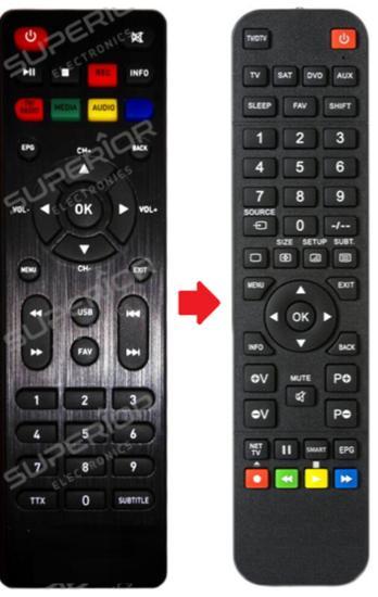 Alternatieve Red Opticum C200 HD TV Kabelreceiver afstand..., Audio, Tv en Foto, Afstandsbedieningen, Verzenden