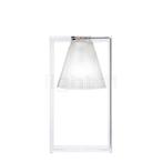 Kartell Light-Air Tafellamp, heldere glas - met reliø«f pa, Huis en Inrichting, Lampen | Tafellampen, Verzenden, Nieuw