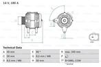 Dynamo / Alternator VOLKSWAGEN MULTIVAN T6 (2.0 TDI,2.0..., Ophalen of Verzenden, Nieuw