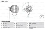 Dynamo / Alternator VOLKSWAGEN MULTIVAN T6 (2.0 TDI,2.0..., Auto-onderdelen, Motor en Toebehoren, Nieuw, Ophalen of Verzenden