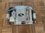 BEKKENS en SNARES: Bodemprijzen Zildjian-Ludwig-Istanbul etc, Ophalen, Nieuw, Overige merken