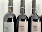 2007 Bodegas Mas Alta, La Creu Alta, 2007 Cirerets x2, 2008, Verzamelen, Wijnen, Nieuw