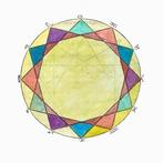 Alessandro Piccolomini - Theoriche ò vero Speculationi dei