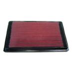 K&N Vervangingsluchtfilter | Buick / Cadillac | ALLANTE Cabr, Verzenden, Nieuw