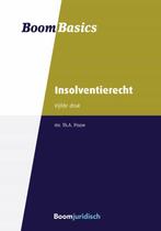 Boom Basics Insolventierecht / Boom Basics 9789462126923, Boeken, Wetenschap, Verzenden, Gelezen, Th. A. Pouw