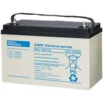 Cellpower Cpx 125-12, Verzenden, Nieuw
