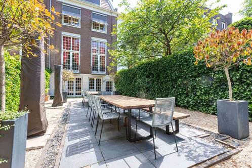 Werkplekken te huur Herengracht 280 Amsterdam, Zakelijke goederen, Bedrijfs Onroerend goed, Huur