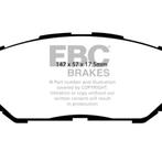 EBC 06-08 Toyota RAV 4 2.4 (3rd Row Seats) Greenstuff Front, Ophalen of Verzenden, Nieuw