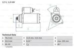 Startmotor / Starter SEAT CORDOBA (1.6,1.2,1.2 12V,1.4 16..., Ophalen of Verzenden, Nieuw