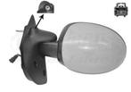 SPIEGELS VOOR RENAULT TWINGO 1993-1998 8200039873, Ophalen of Verzenden, Nieuw