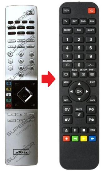 Vervangende Metz RM17 afstandsbediening, Audio, Tv en Foto, Afstandsbedieningen, Verzenden