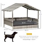 TRUUSK Hondenhut Hondenbed Hondenmand Weerbestendig Afneemba, Dieren en Toebehoren, Honden-accessoires, Verzenden, Nieuw