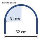 32MM / 25MTR HDPE 6 bar Tyleenslang, Ophalen of Verzenden, Nieuw