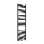 Radiator AquaSplash Saniro 60x180cm Middenaansluiting Mat, Ophalen of Verzenden, Nieuw
