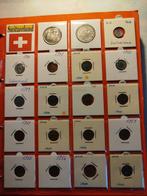 Denemarken, Zwitserland. Collection of coins (Zonder, Postzegels en Munten, Munten | Europa | Niet-Euromunten
