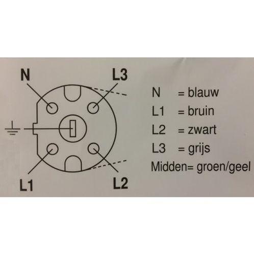 Perilex aansluitsnoer 5x1,5 lengte 1,5 meter, Doe-het-zelf en Verbouw, Elektra en Kabels, Nieuw, Ophalen of Verzenden