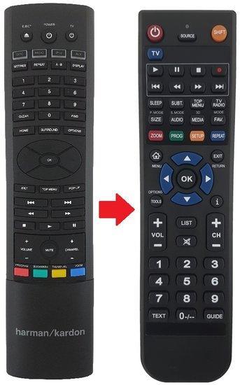 Harman Kardon BDS afstandsbediening, Audio, Tv en Foto, Afstandsbedieningen, Verzenden