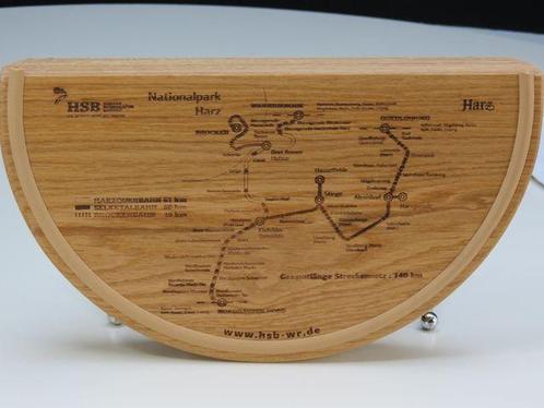 GS HSB Tisch Originele HSB tafel (Eigen producten), Hobby en Vrije tijd, Modeltreinen | Overige schalen, Overige typen, Nieuw