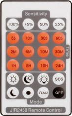 2dekans | Perel led-schijnwerper, 30 W, 3200 lm, 4000°K,, Ophalen of Verzenden, Zo goed als nieuw