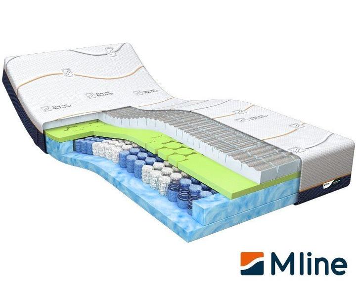 M Line Cool Motion 6 - 100 x 220, Huis en Inrichting, Slaapkamer | Matrassen en Bedbodems