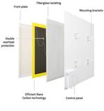 Hombli Smart Infrared Panel Heater 350W - Metal, Huis en Inrichting, Verzenden, Nieuw
