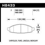 Hawk HPS Street Brake Pads - KHB433F.654, Ophalen of Verzenden, Nieuw
