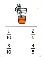 Kwartet breuken (onder andere met een glas ranja), Verzenden, Nieuw