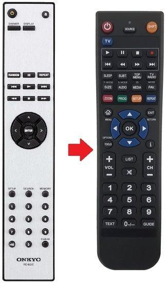 Onkyo RC-822C afstandsbediening, Audio, Tv en Foto, Afstandsbedieningen, Verzenden