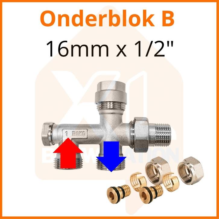 Onderblok B 16mm x 1/2 (Onderblokken), Doe-het-zelf en Verbouw, Verwarming en Radiatoren, Radiator, Nieuw, Hoog rendement (Hr)