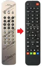 Carat RC57 / A57 / T57 afstandsbediening, Audio, Tv en Foto, Verzenden, Nieuw