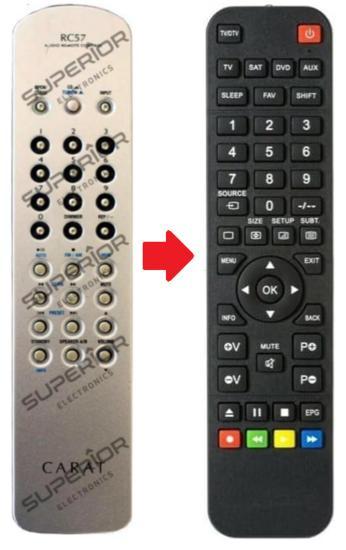 Carat RC57 / A57 / T57 afstandsbediening, Audio, Tv en Foto, Afstandsbedieningen, Verzenden