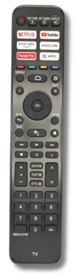 Panasonic RC700E afstandsbediening, Audio, Tv en Foto, Afstandsbedieningen, Verzenden