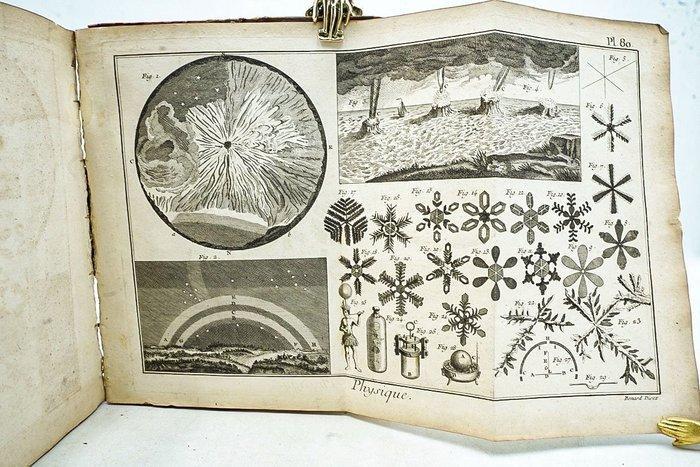 Mathurin-Jacques Brisson - Planches du Dictionnaire de, Antiek en Kunst, Antiek | Boeken en Bijbels