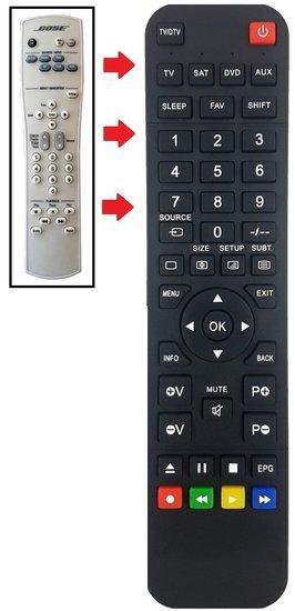 Bose RC28S2-27 / RC28T1-27 afstandsbediening, Audio, Tv en Foto, Afstandsbedieningen, Verzenden