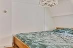 Huis Prinsenstraat in Kampen, Overige soorten, Via bemiddelaar, Overijssel, Kampen