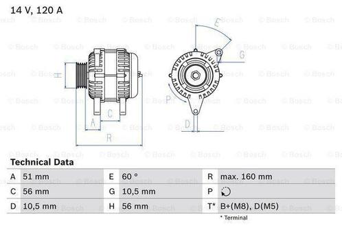 Dynamo / Alternator SAAB 900 II (2.0 -16 Turbo,2.5 -24..., Auto-onderdelen, Motor en Toebehoren, Nieuw, Ophalen of Verzenden