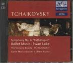 cd - Pyotr Ilyich Tchaikovsky - Symphony No.6 PathÃ©tiqu., Verzenden, Zo goed als nieuw