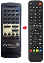 JVC RM-SX284U afstandsbediening, Verzenden, Nieuw