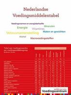Nederlandse Voedingsmiddelentabel | 9789051770858, Verzenden, Nieuw